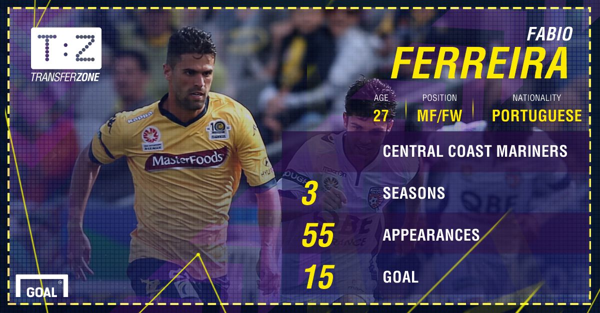 GFX Transfer Fabio Ferreira PKNS FC 27/04/2017