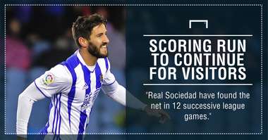 Levante Real Sociedad graphic