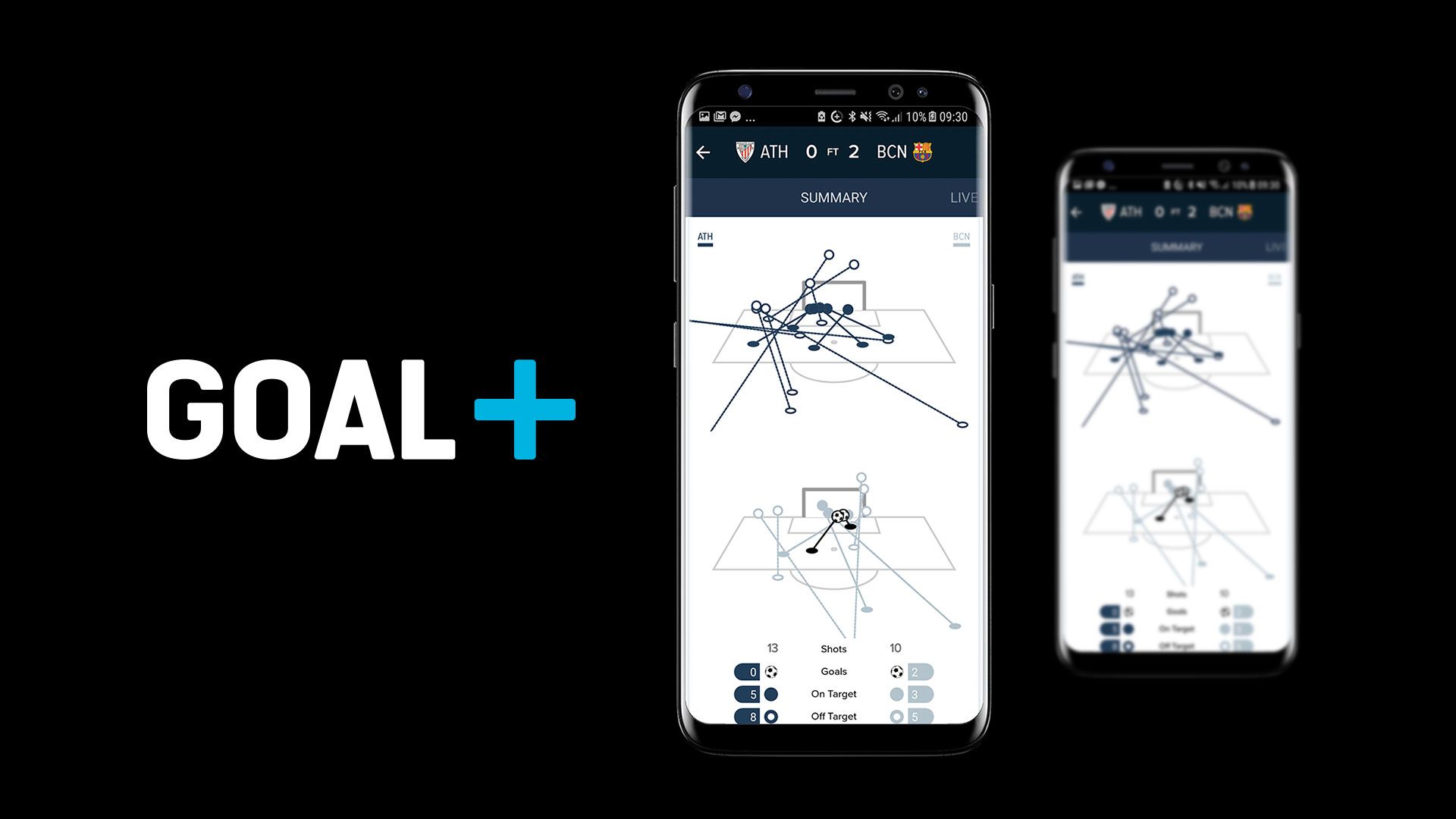 Samsung Goal + Athletic - Barcelona