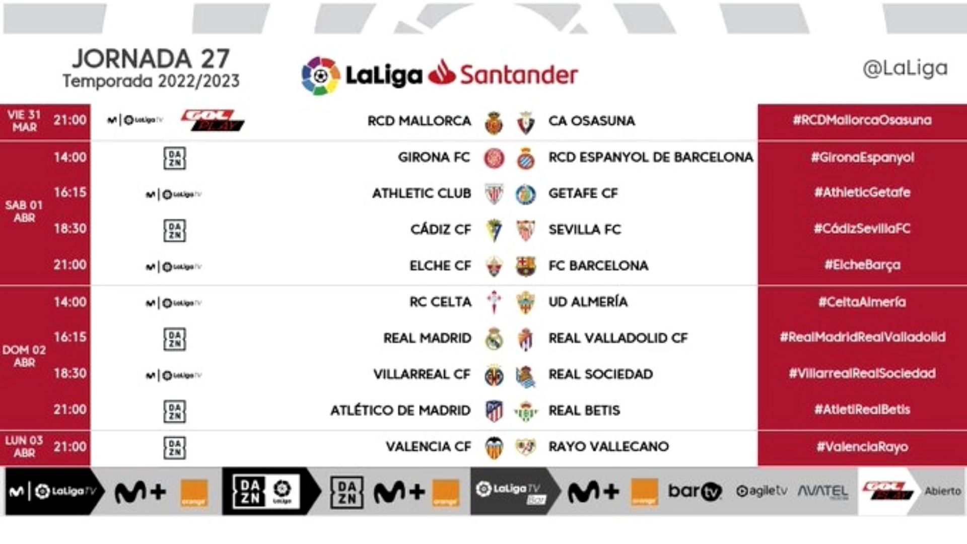Jornada 27 LaLiga