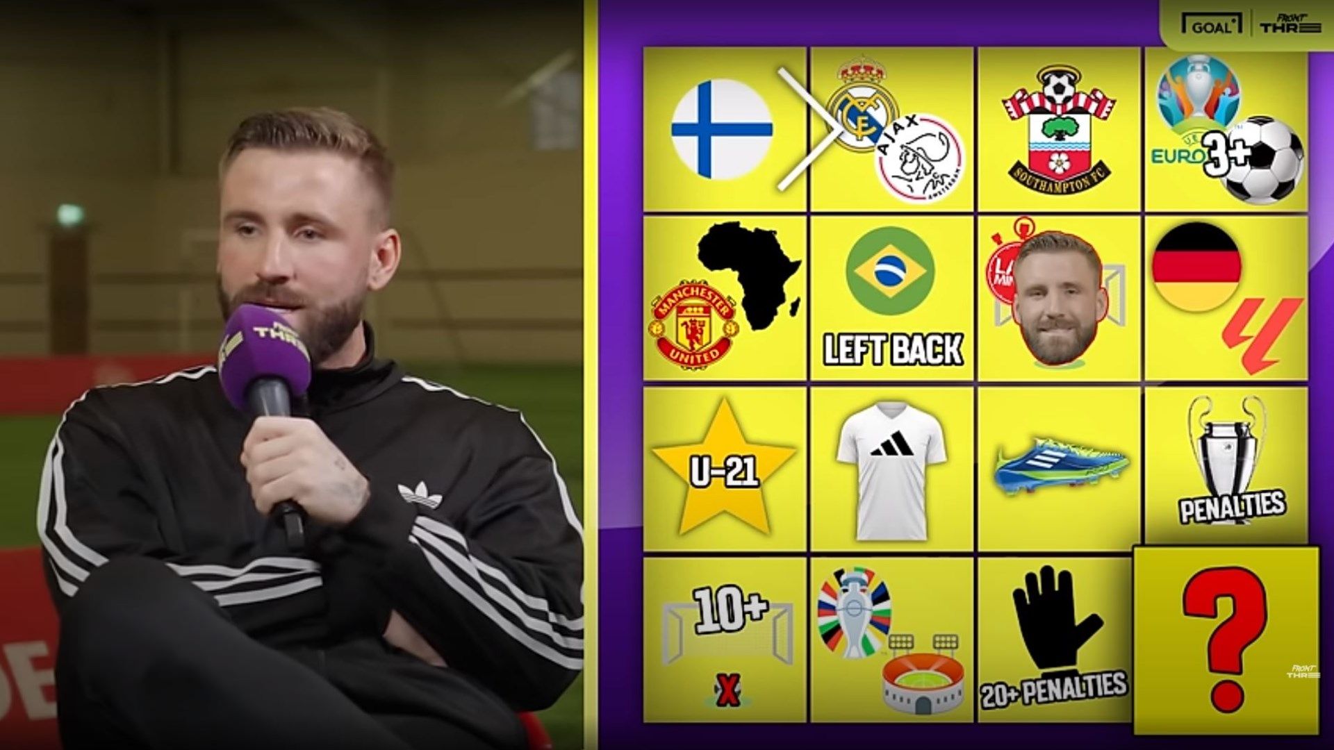 Luke Shaw Front Three Trivia Path