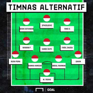 XI Timnas Indonesia Alternatif