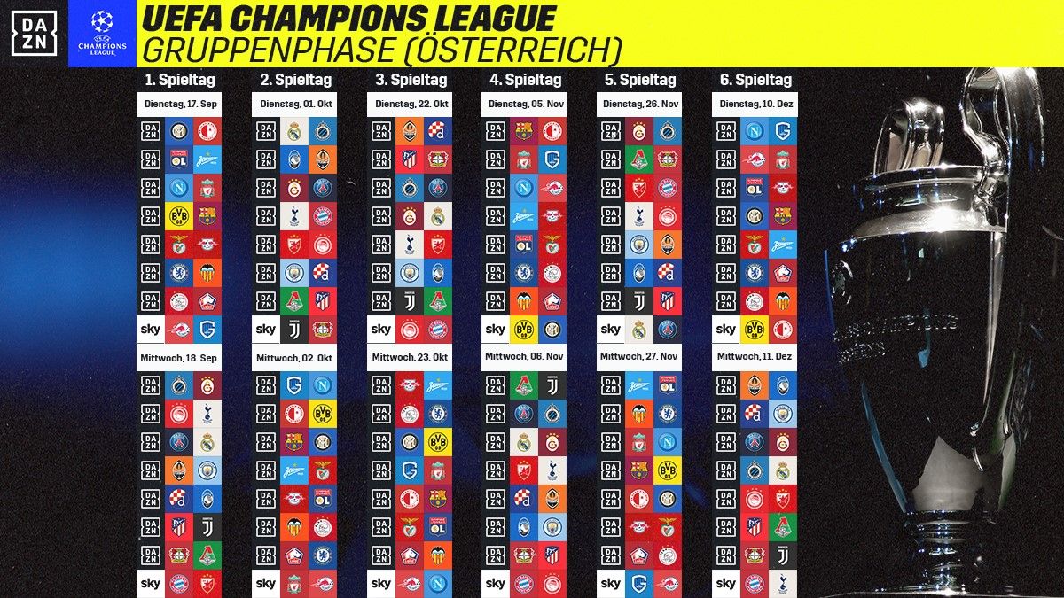 DAZN Austria Champions League Games
