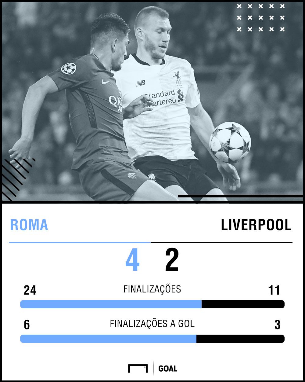 GFX Liverpool Roma