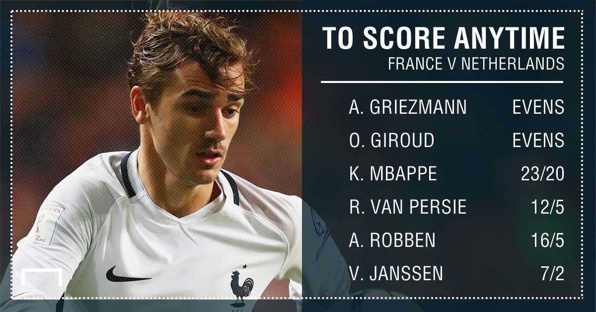 GFX France Netherlands scorer betting