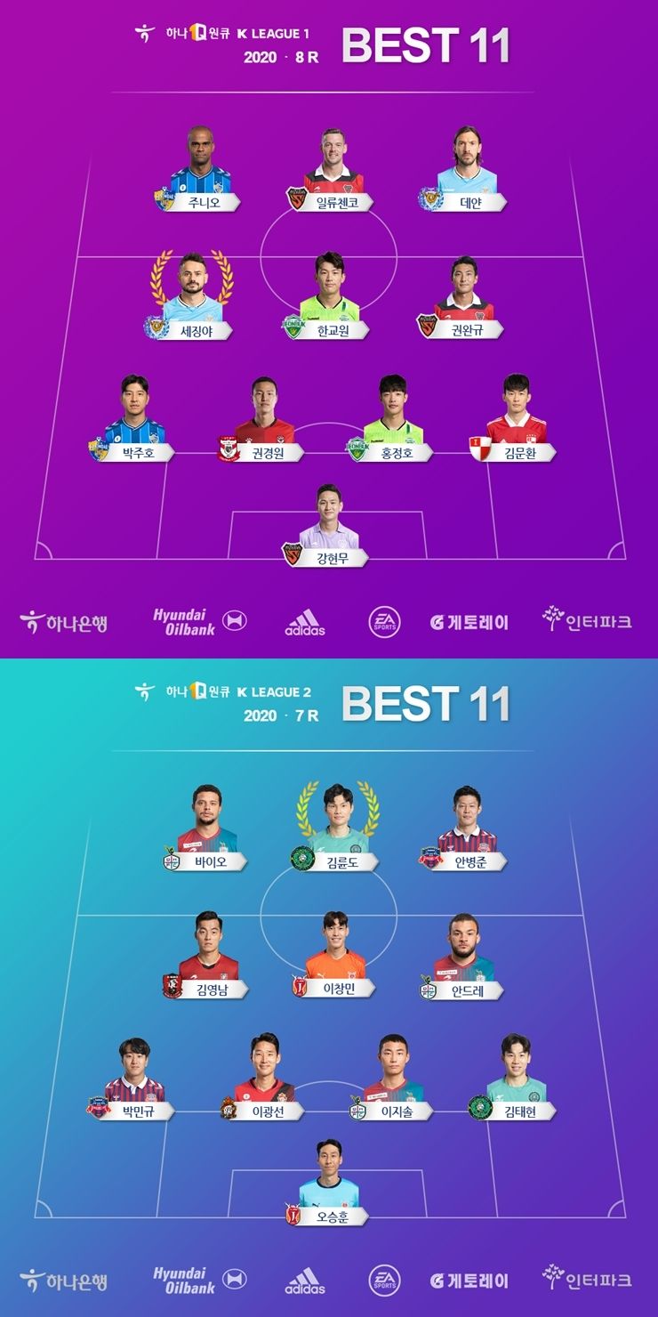 k리그 8라운드 베스트11