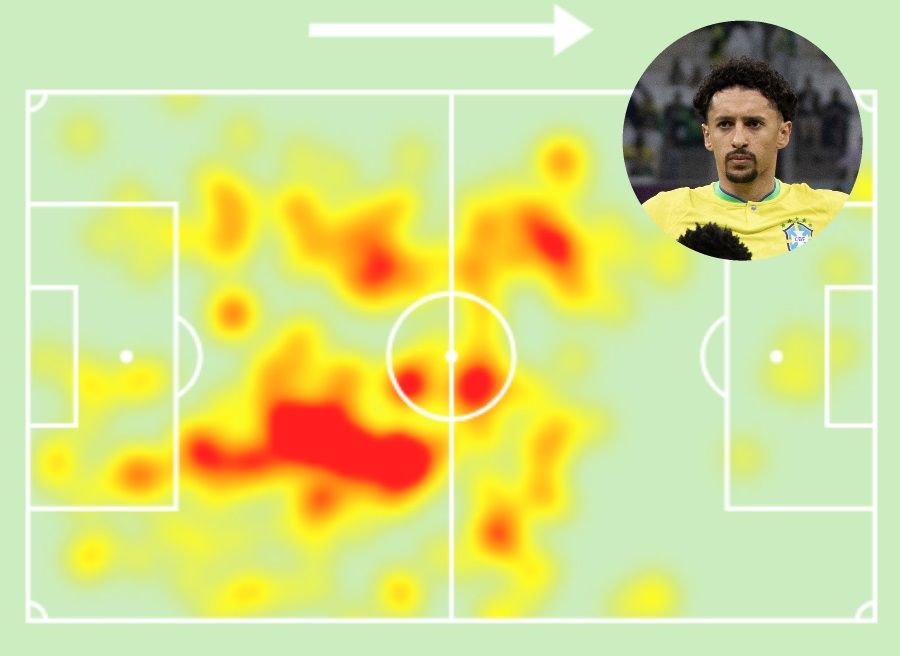 Marquinhos heatmap 2022