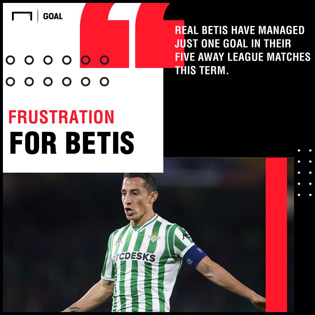 Barcelona Real Betis graphic