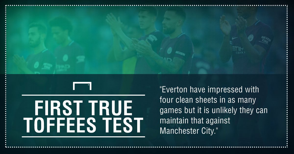 GFX Man City Everton betting