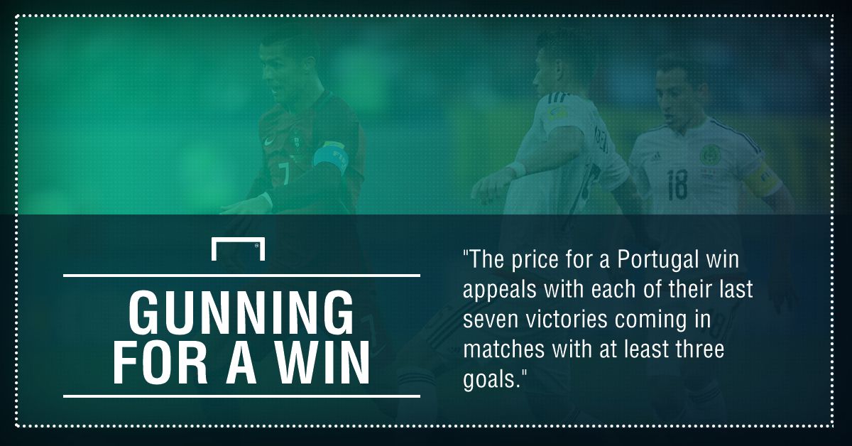 GFX Russia Portugal betting