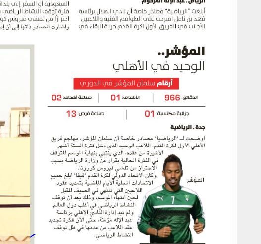 الرياضية - الصحف السعودية 12 إبريل