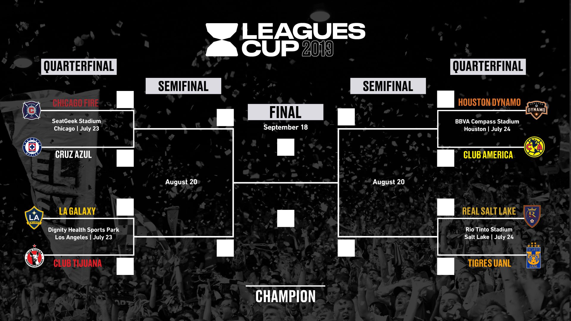 GFX Leagues Cup bracket