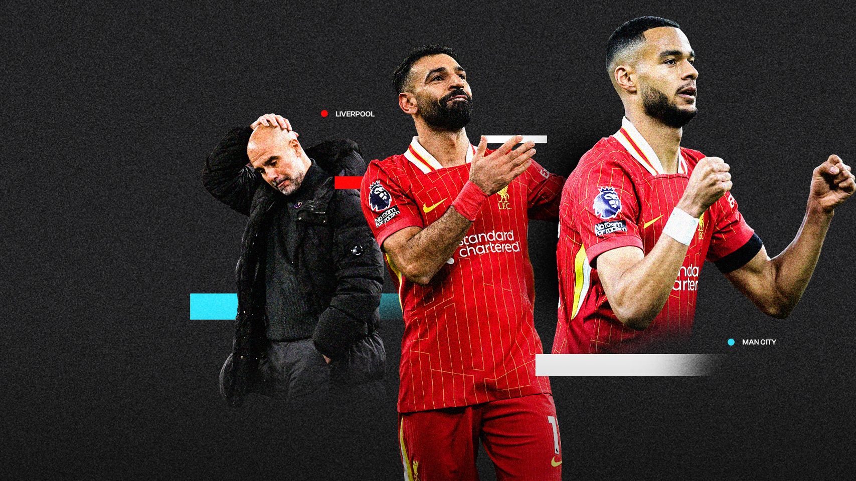 Liverpool Man City HIC