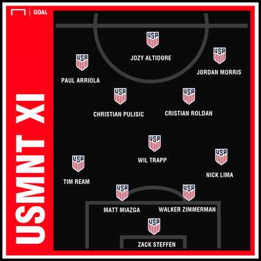 GFX USMNT Projected XI 06252019