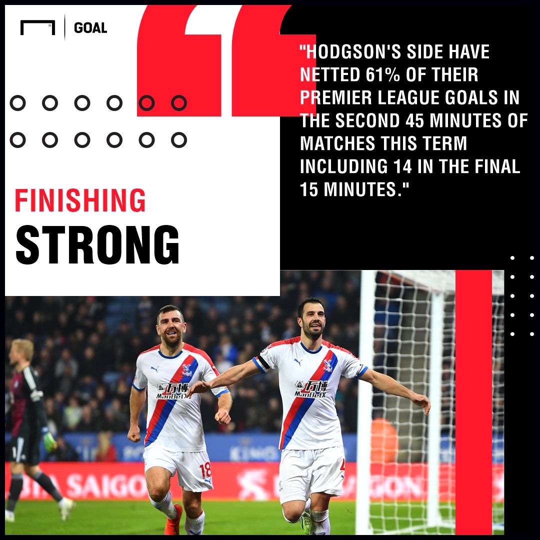 Crystal Palace v Huddersfield Town Betting Preview