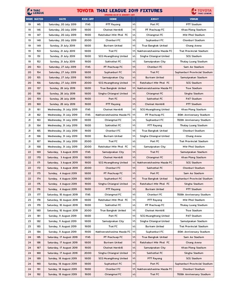 โปรแกรมไทยลีก 2019