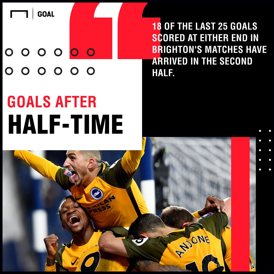 Brighton Derby graphic