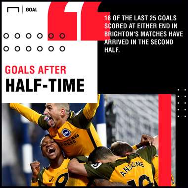 Brighton Derby graphic