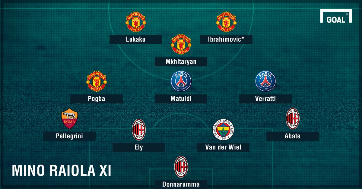 Mino Raiola XI graphic