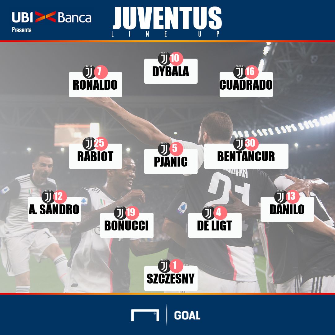 PS Lione Juventus