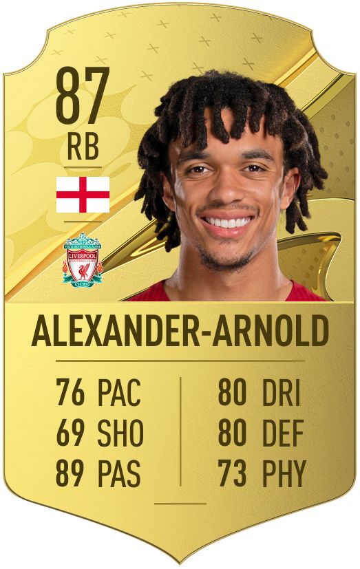 Trent Alexander-Arnold FUT