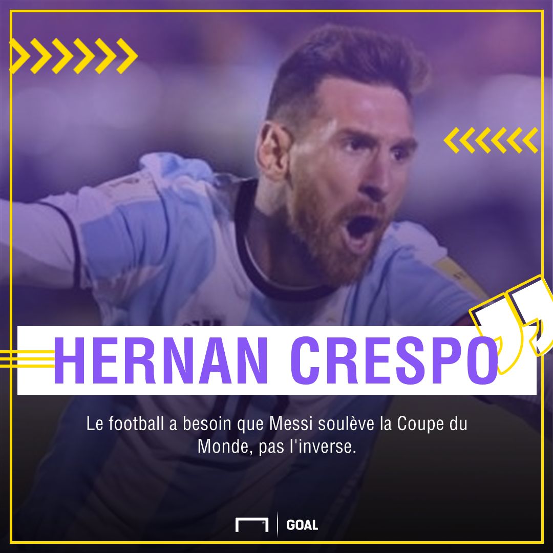 Crespo-Messi