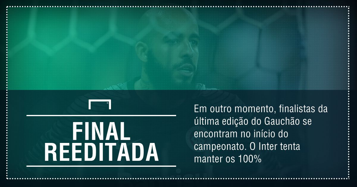 GFX Novo Hamburgo x Inter