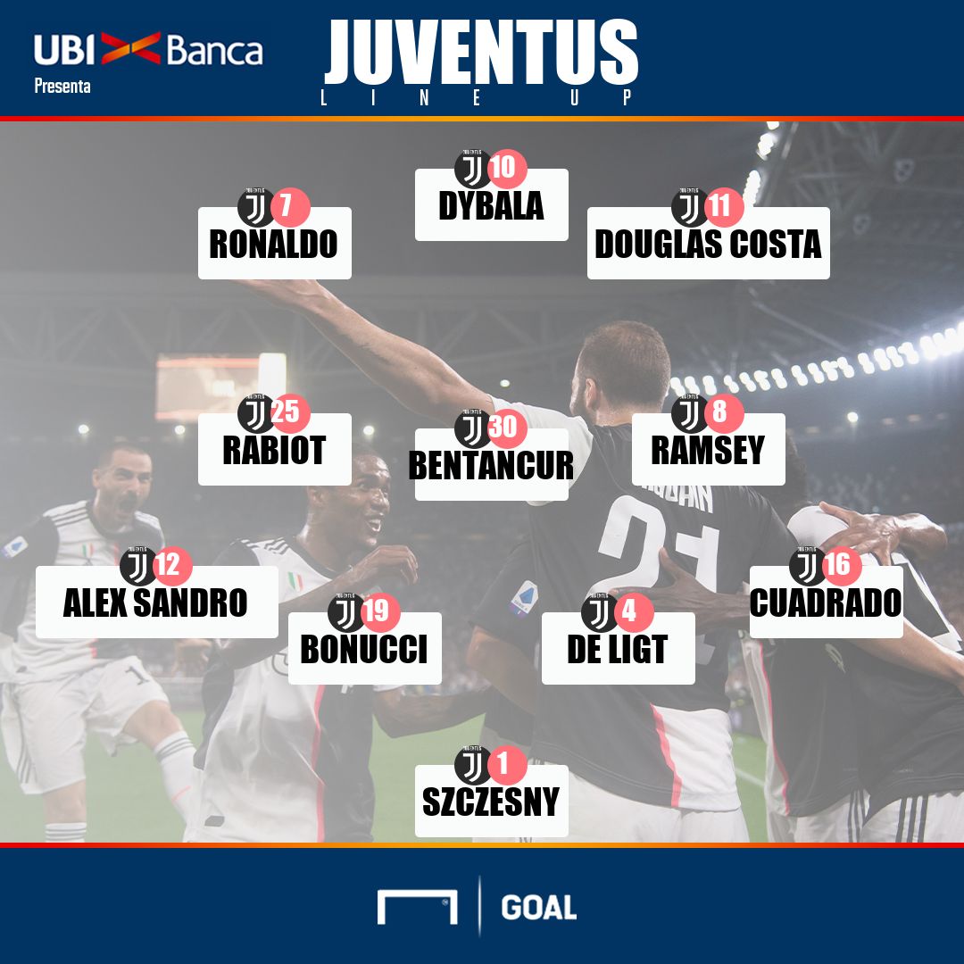PS Juve