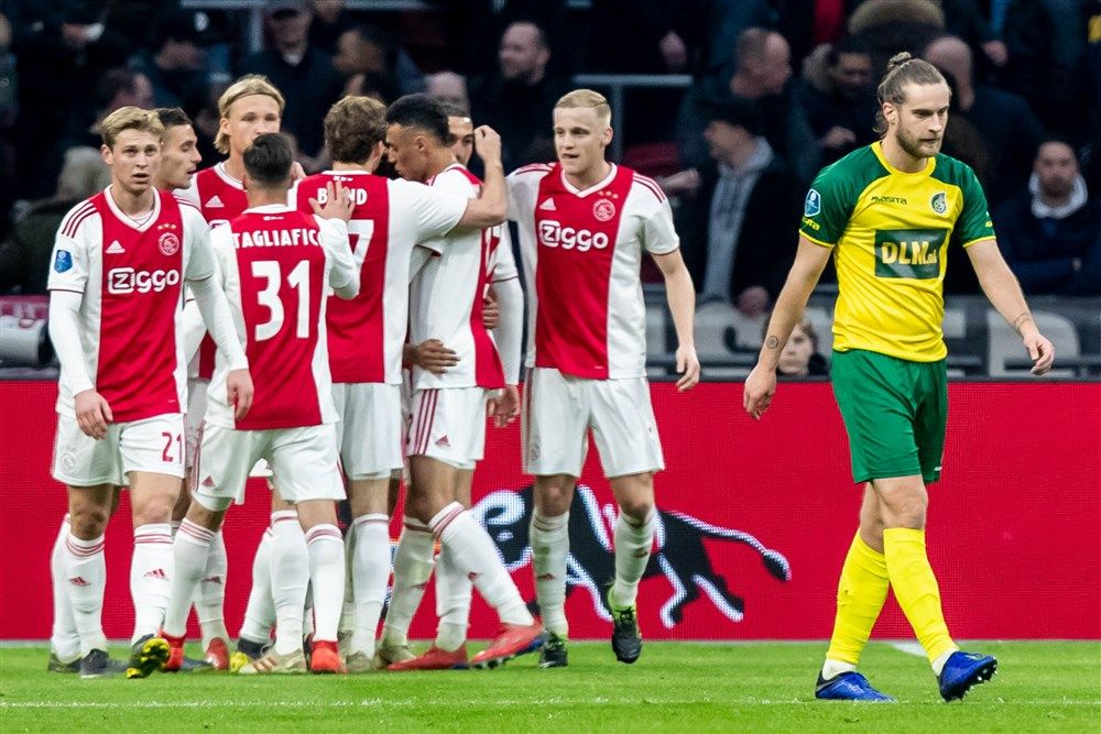 Ajax Fortuna Sittard 10/3/19