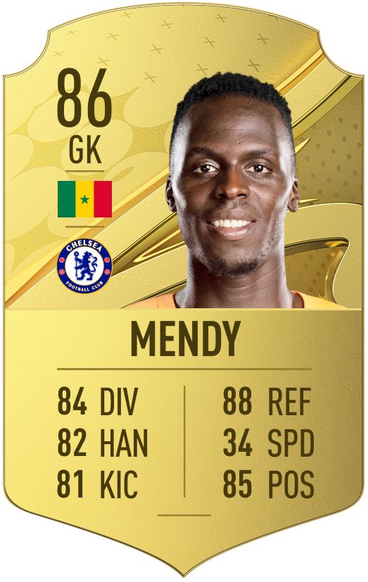 Edouard Mendy FUT