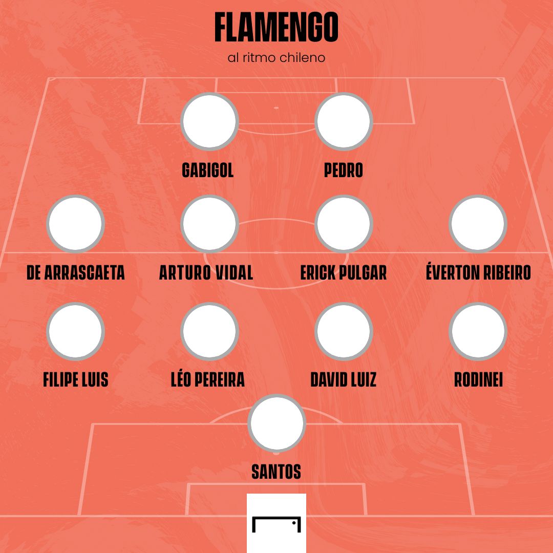 Flamengo XI con Vidal Pulgar