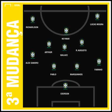 GFX 3a mudança Tite Arábia Saudita