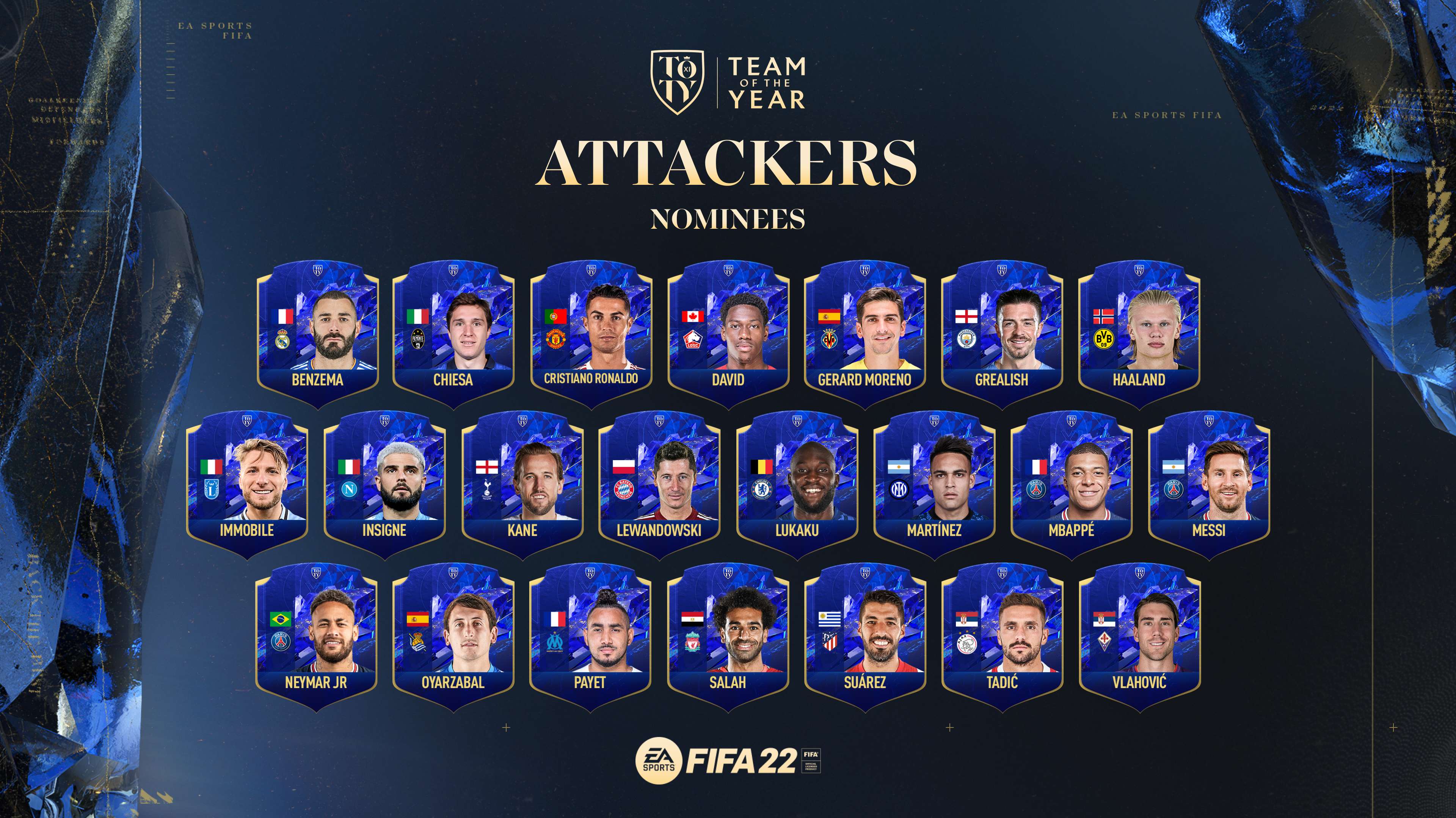 FIFA 22 Team of the Year Angreifer Nominierungen