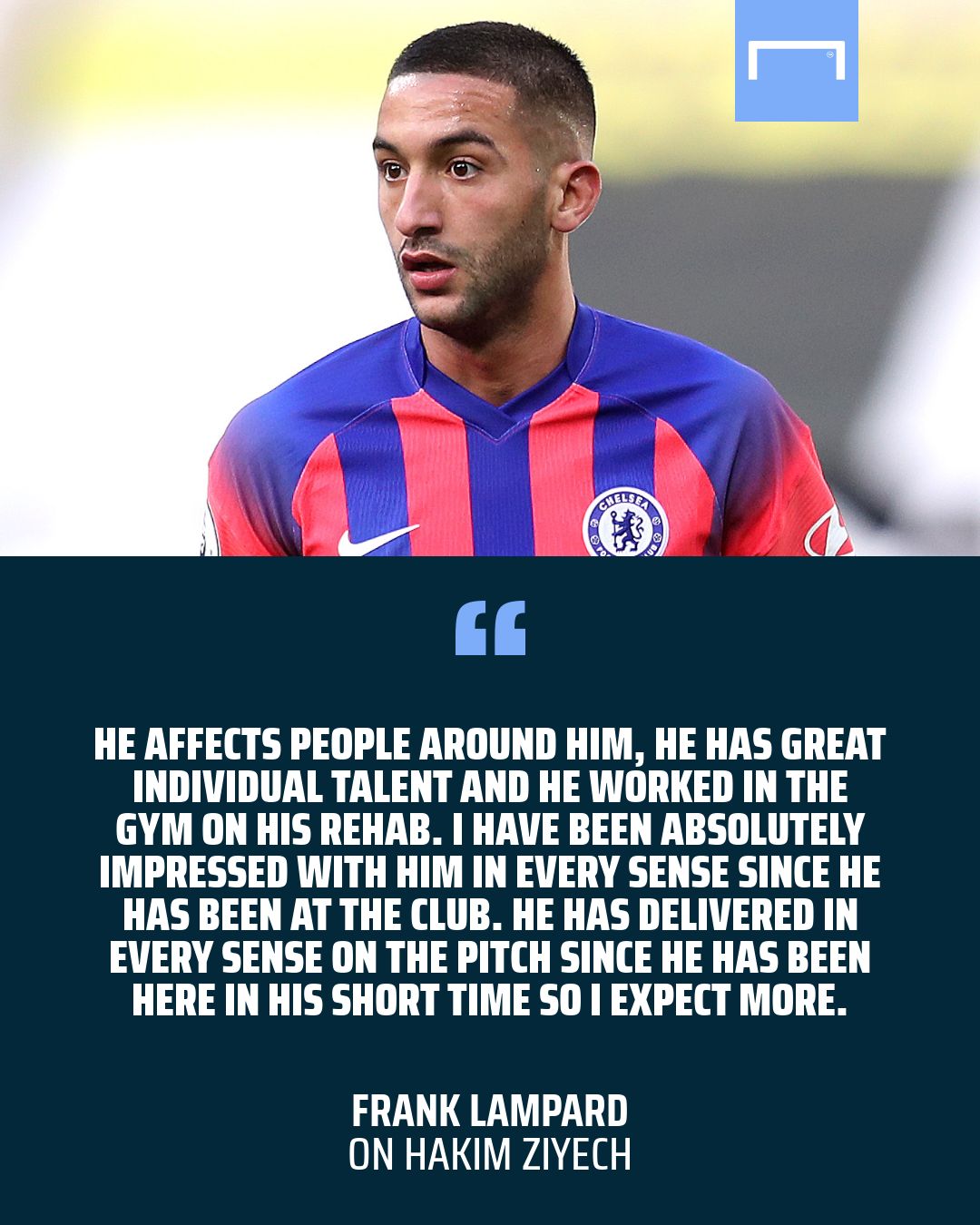 Frank Lampard quote GFX on Ziyech