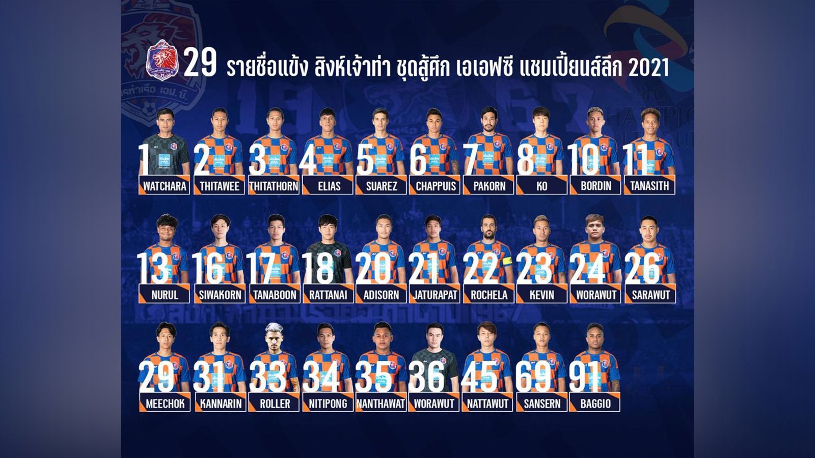 การท่าเรือ เอฟซี