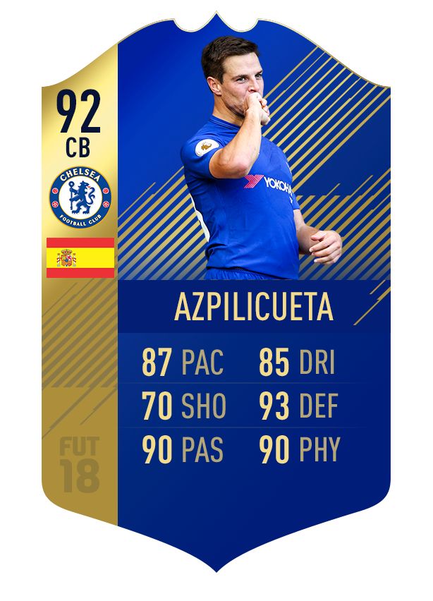 FIFA 18 Team of the Season Azpilicueta