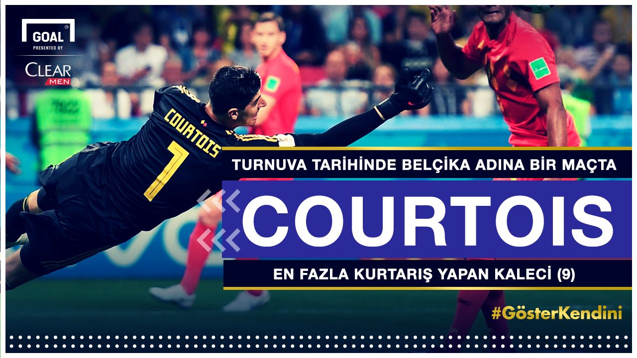 Thibaut Courtois Clear Türkiye 06062018