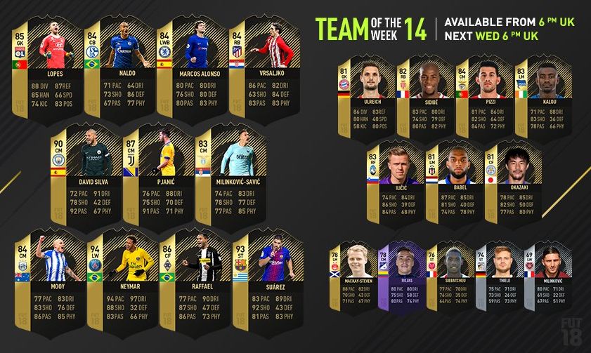 FIFA 18 TOTW 14