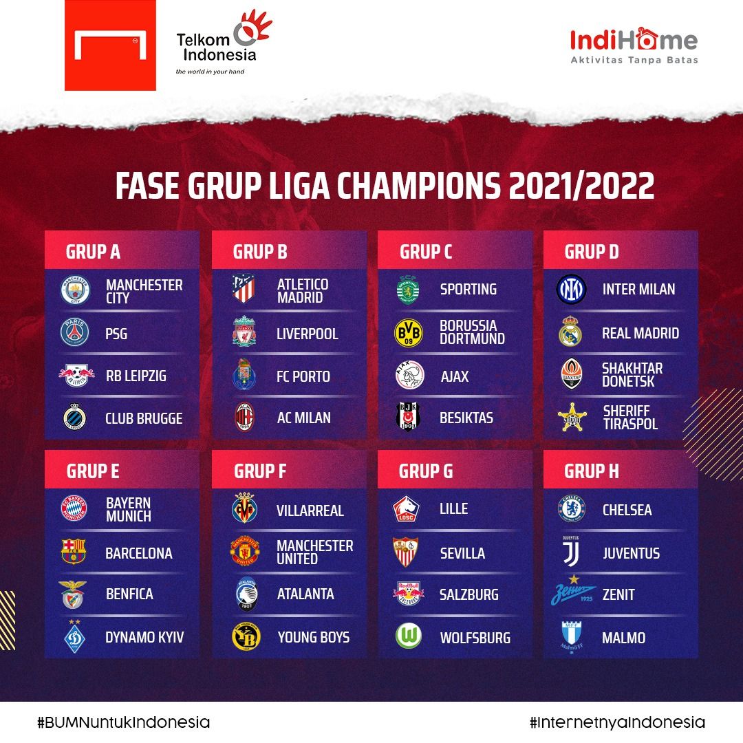 Drawing UCL - Indihome