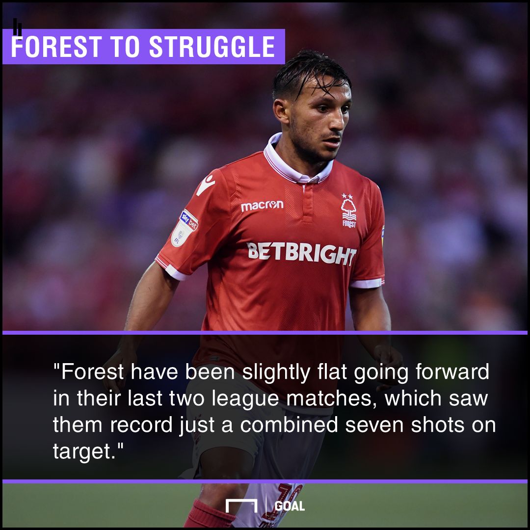 Nottingham Forest Birmingham City graphic