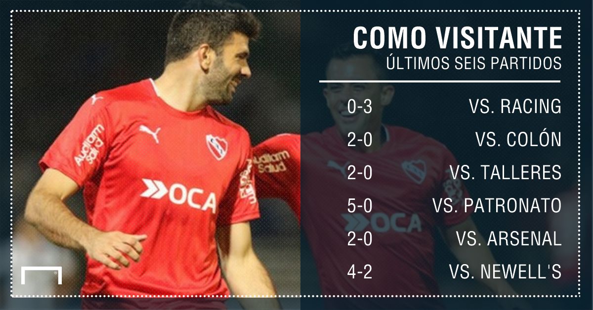 independiente visitante