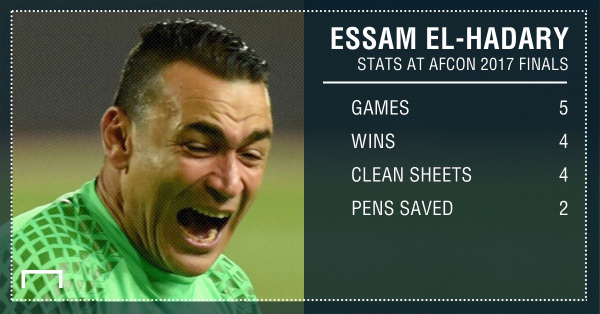 Essam El-Hadary