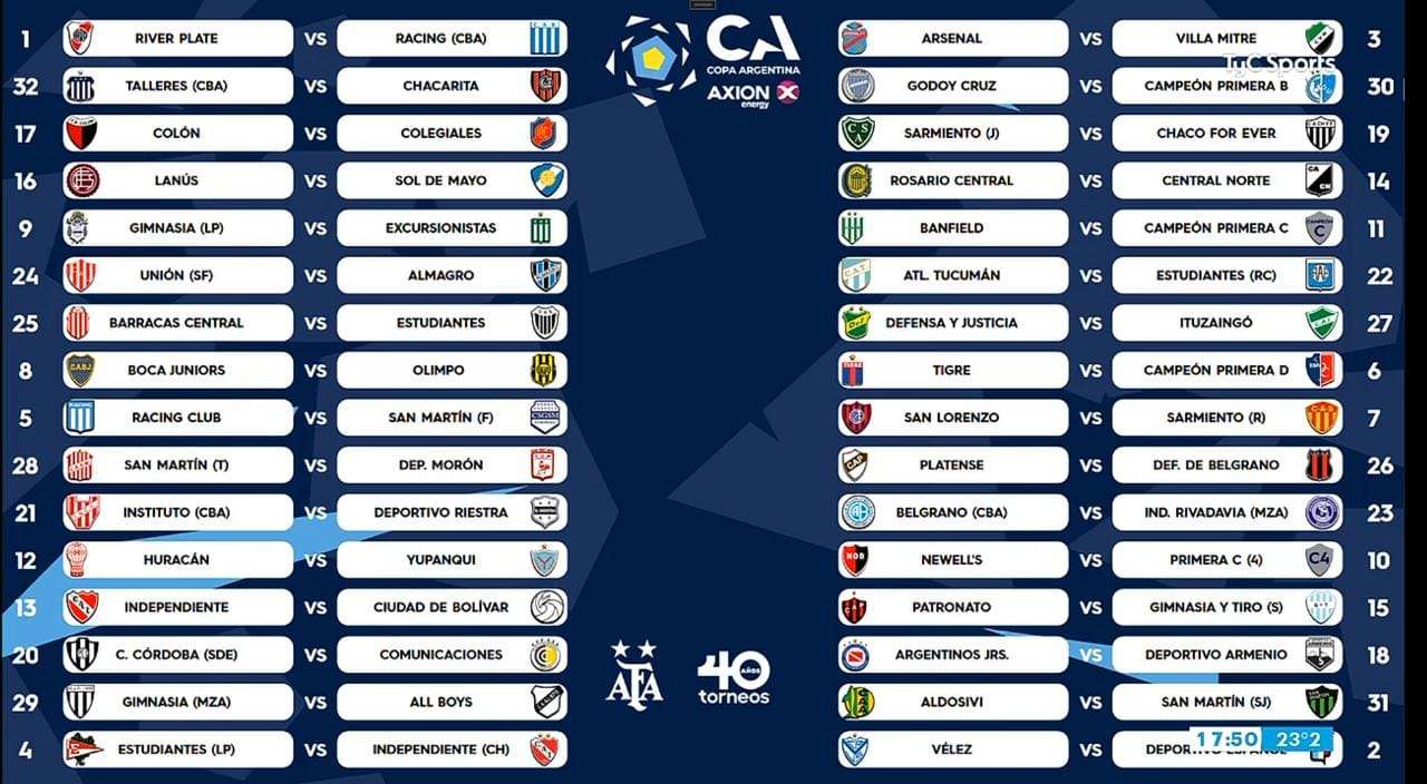 copa argentina 2023