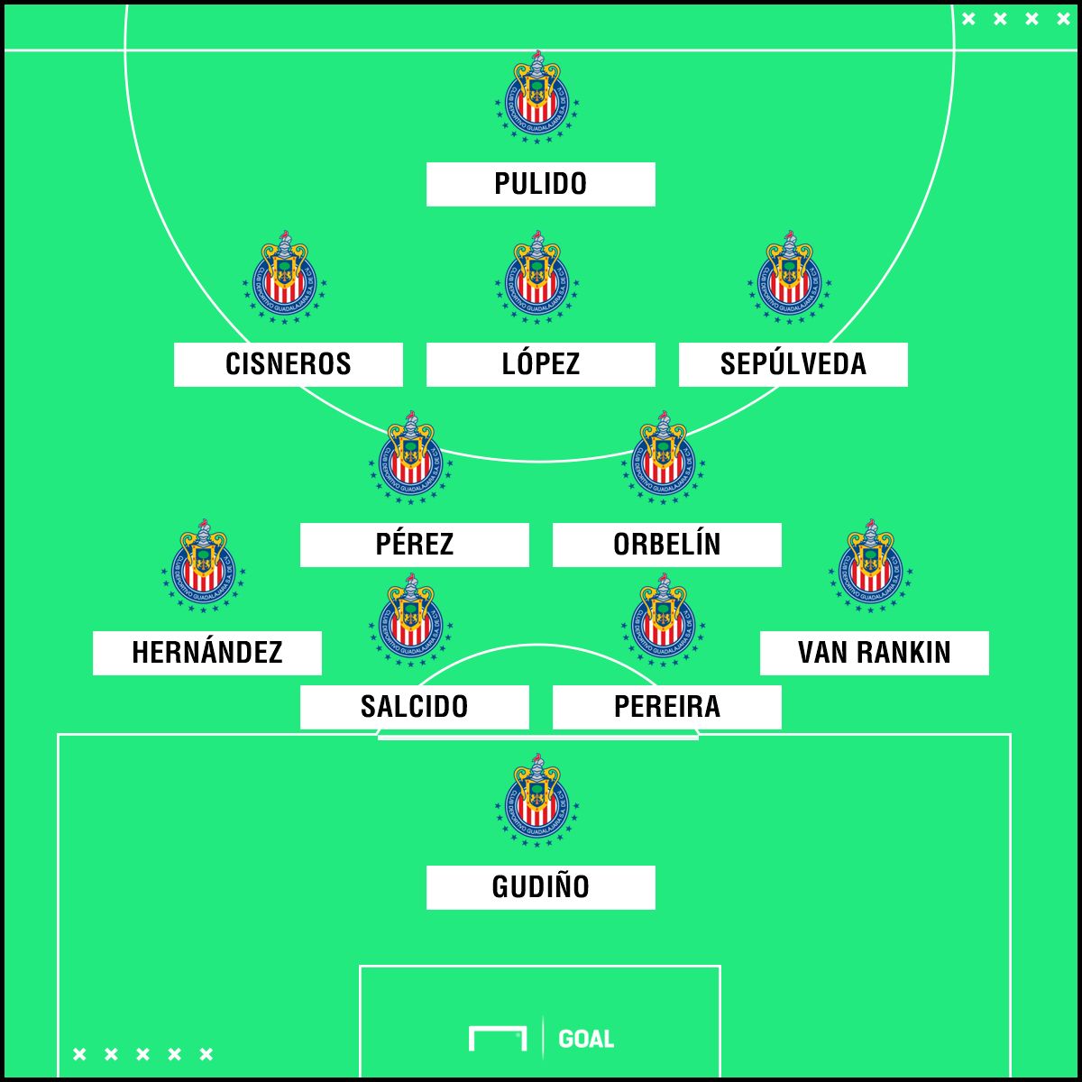 XI Chivas