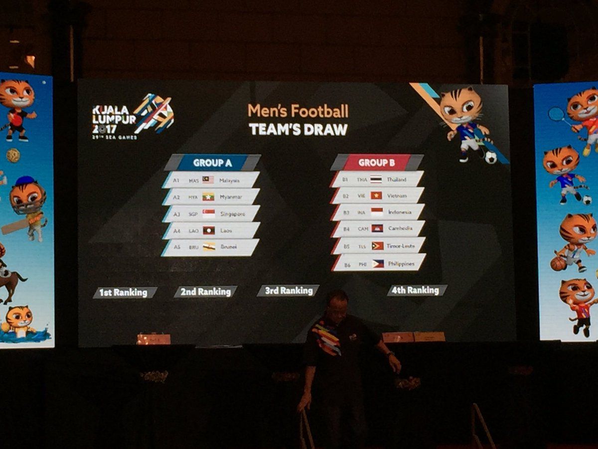 จับฉลากซีเกมส์