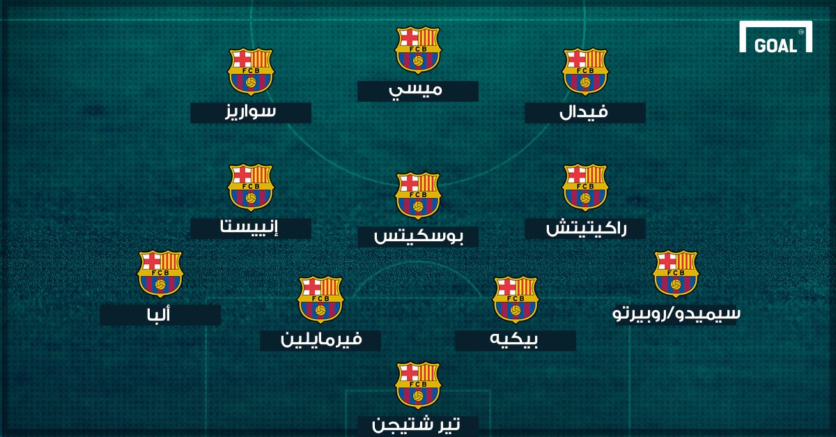 Barcelona formation