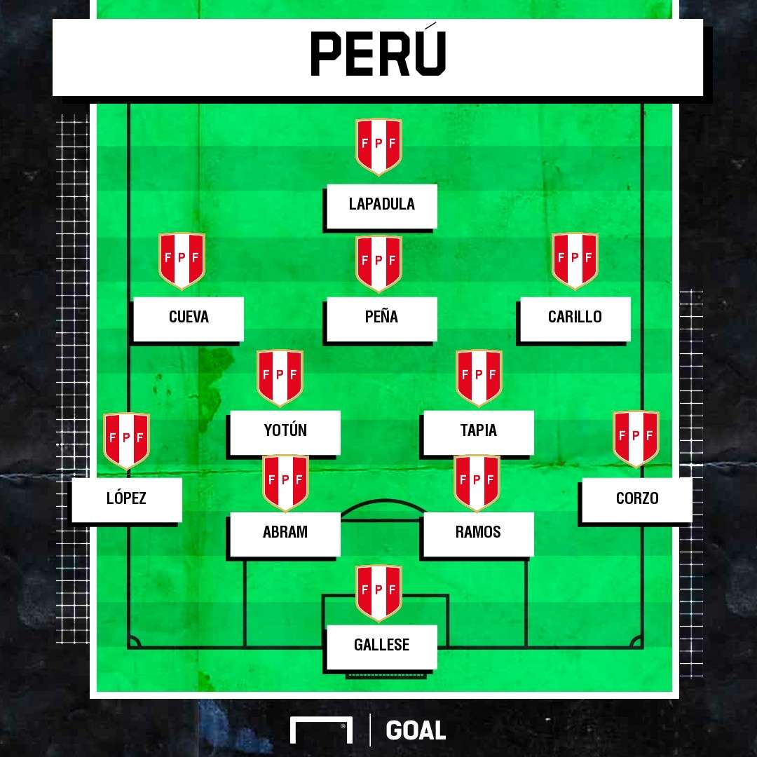 Perú alineación Copa América 2021