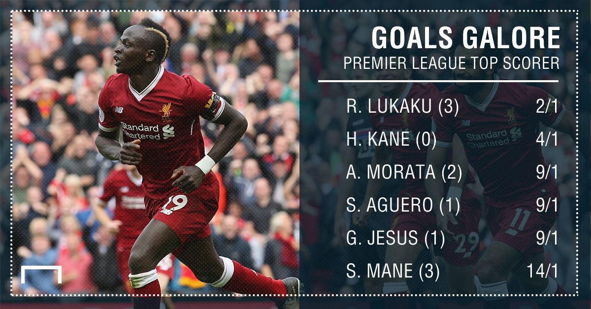 GFX STATS PL TOP SCORER UPDATE