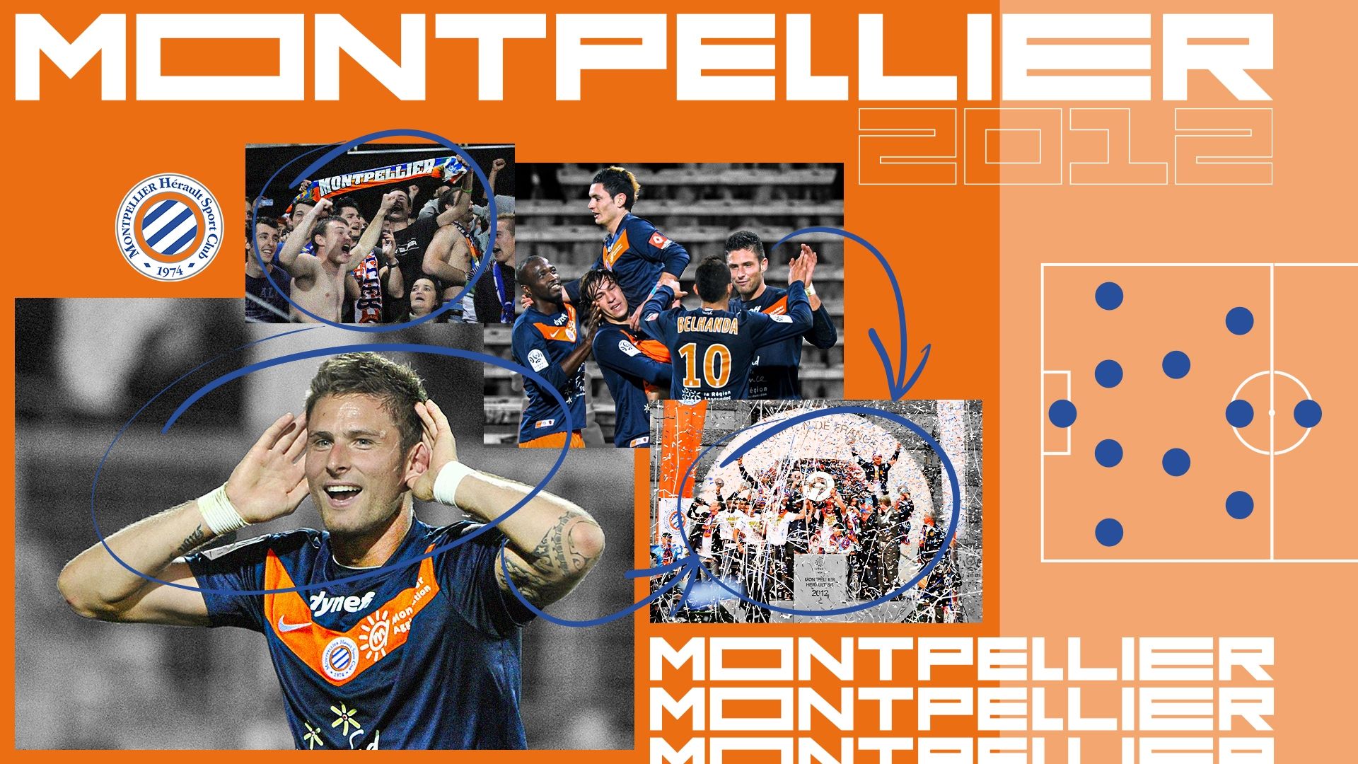 Montpellier Underdogs GFX