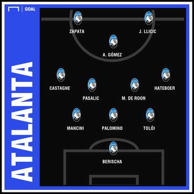 Atalanta GFX